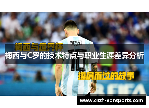 梅西与C罗的技术特点与职业生涯差异分析