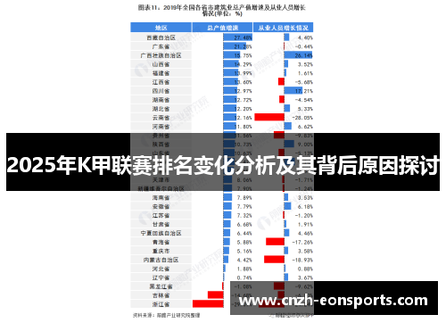 2025年K甲联赛排名变化分析及其背后原因探讨
