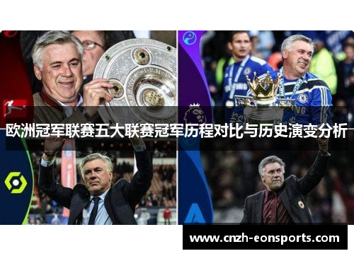 欧洲冠军联赛五大联赛冠军历程对比与历史演变分析