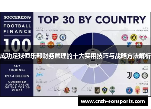 成功足球俱乐部财务管理的十大实用技巧与战略方法解析