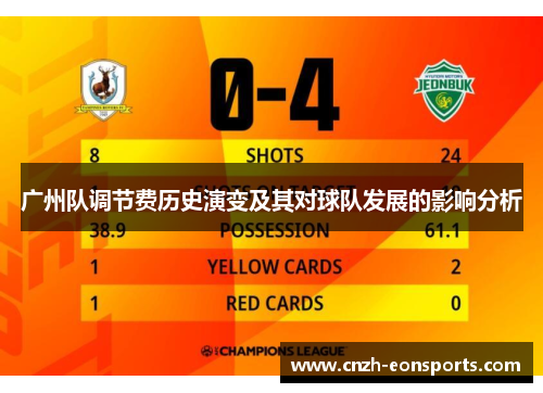 广州队调节费历史演变及其对球队发展的影响分析