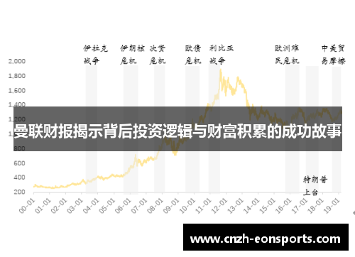 曼联财报揭示背后投资逻辑与财富积累的成功故事