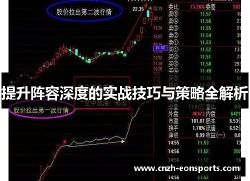 提升阵容深度的实战技巧与策略全解析