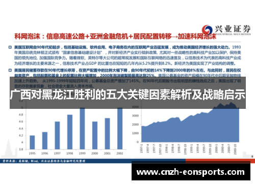 广西对黑龙江胜利的五大关键因素解析及战略启示