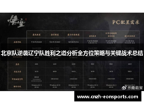 北京队逆袭辽宁队胜利之道分析全方位策略与关键战术总结