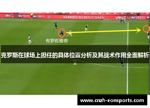 克罗斯在球场上担任的具体位置分析及其战术作用全面解析