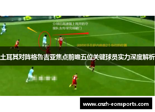 土耳其对阵格鲁吉亚焦点前瞻五位关键球员实力深度解析