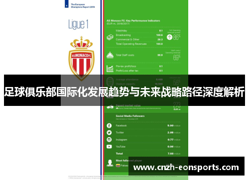 足球俱乐部国际化发展趋势与未来战略路径深度解析